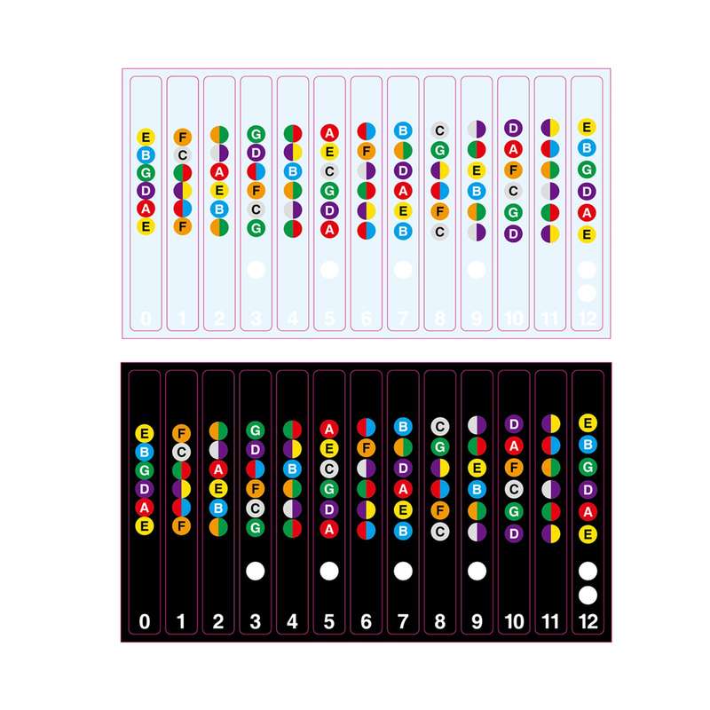 2pcs Guitar Fretboard Stickers Fretboard Note Decals Musical Scale Label for 6-string Acousti