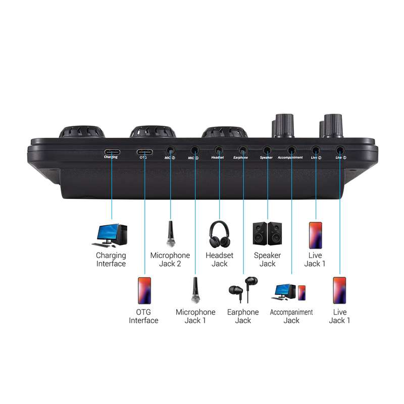 SK900 Multi-function Mixer Portable Digital Sound Card Kit Professional Live Mixer Sound Card