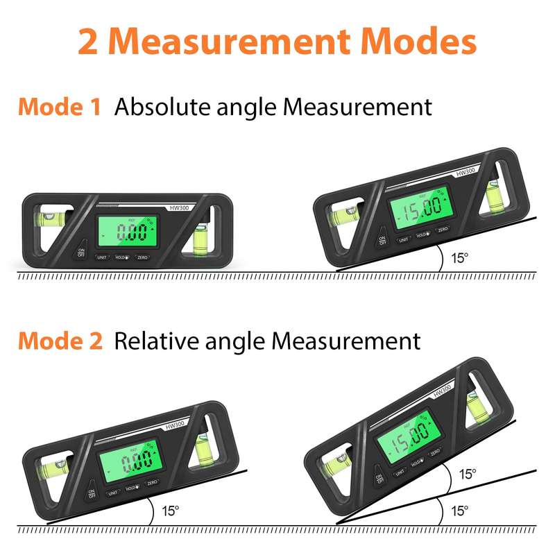 Digital Billet Torpedo Level Protractor  ABS 90 Degree Black