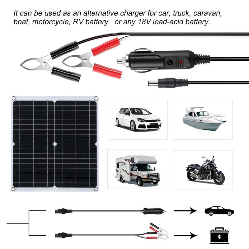 20W Portable Solar Battery Charger & Maintainer Solar Panel-Built in Intelligent Charge   Controller