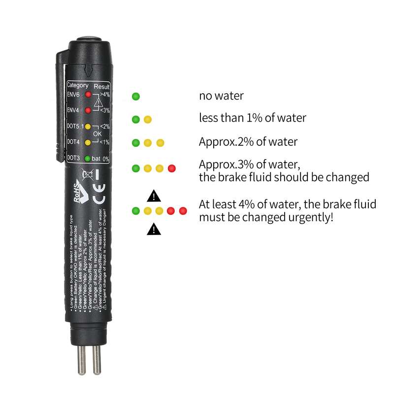 Brake Fluid Tester Pen Test DOT3 DOT4 DOT5.1 ENV6 ENV4 Brake Fluids with 5 LED Indicators