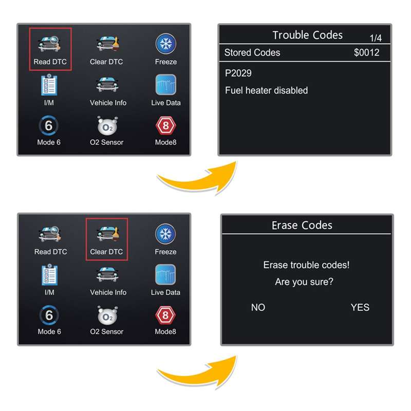 V519 OBDII Diagnostic Vehicle Code Reader Upgraged Support Printing Functions for All OBD II Protoco