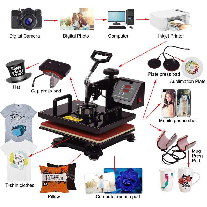 12x15 Inch 8 in 1 Multifunctional Combo Digital Heat Press Thermal Transfer Machine with Mug