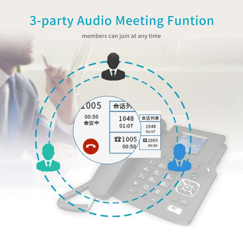 P03-4G Desktop Wireless Telephone 4G VOIP Phone Support 2 SIP Accounts WIFI SIM Card with Ant