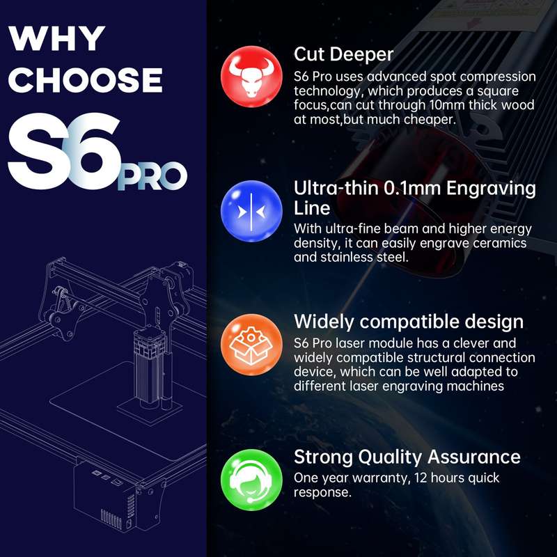 Sculpfun S6 PRO Laser Engraver Module Laser Head for Engraving Machine Laser Cutter Wood Acry