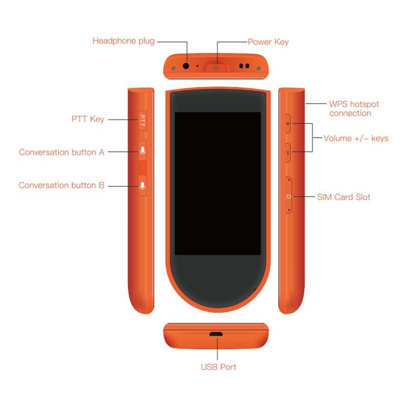 DOSMONO Portable Language Translator Device 72 Languages Real-time 2-WAY Voice Translator 32