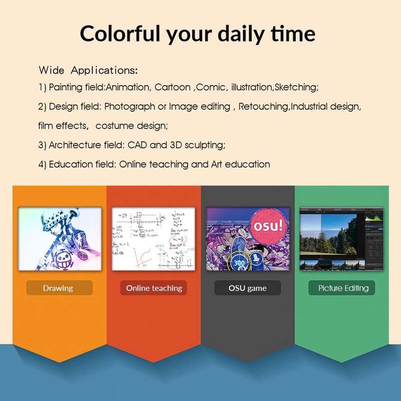 PNBOO PN640 Graphics Drawing Tablet 6 x 4 inch Active Area 8192 Levels Pressure Tilt Function