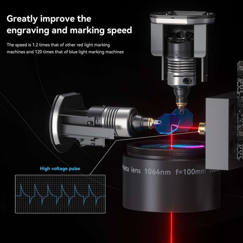 ATOMSTACK M4 Laser Engraver Marking Machine 2W Laser Power Industrial Desktop Handheld 2 IN 1