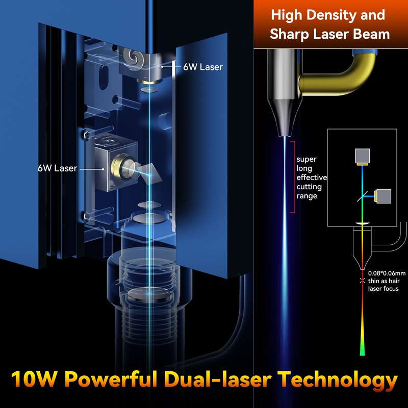 Commarker B3 30w Fiber Laser Engraver Marking Machine 110x110mm Work Area Compatible with Win