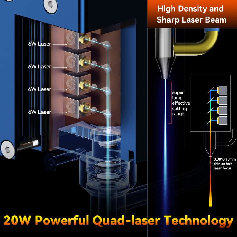 SCULPFUN S30 PRO MAX Laser Engraver with Automatic Air-assist System 20W Engraving Machine wi