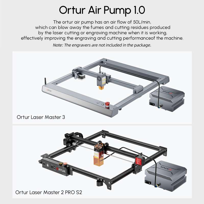 ORTUR OAP1.0 Laser Air Assist Pump Air Compressor 50L/min Adjustable Speed Low Noise Low Vibr