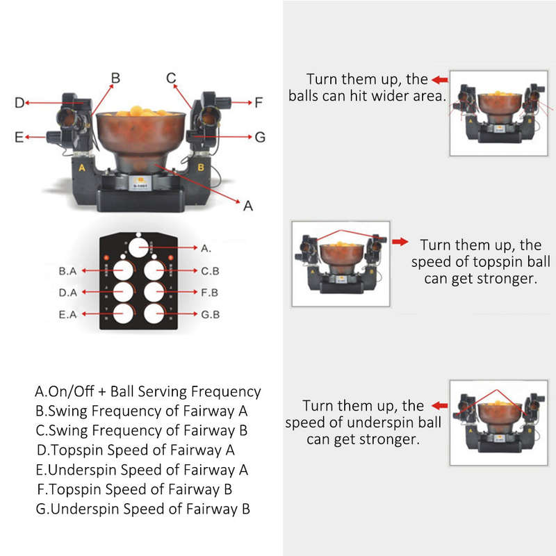 Table Tennis Robot Ping Pong Ball Machine Automatic Table Tennis Machine for Training