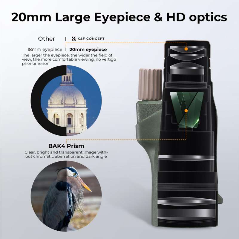 K&F 10X50 BAK HD Nitrogen M-Noculars GN