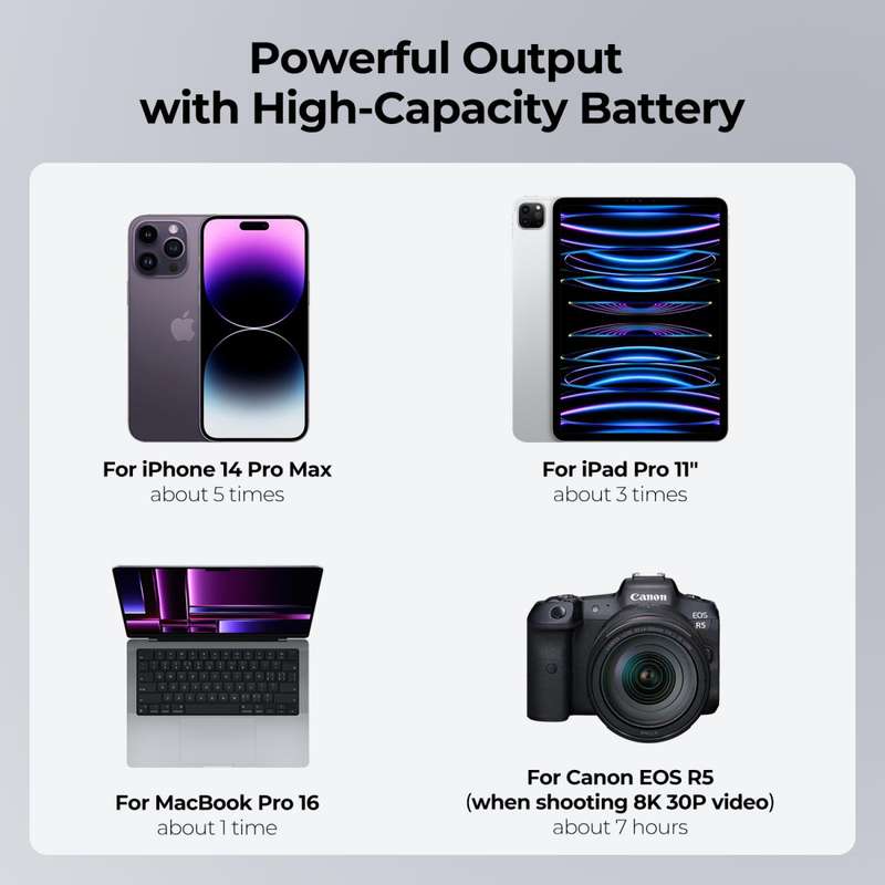 K&F Concept 6700mAh Mini V Mount Battery with 65W USB-C Fast Charger Support