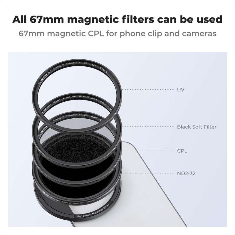 K&F 67mm Magnetic Variable ND Filter for Camera Lenses & Smartphones