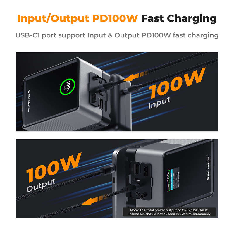 K&F Concept 99wh (6700mAh) Mini V-Mount Battery with USB-C Fast Charging