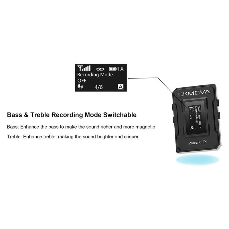 CKMOVA Dual Channel Wireless Mic System, 2 Transmitters, 1 Receiver - VOCAL-XV2