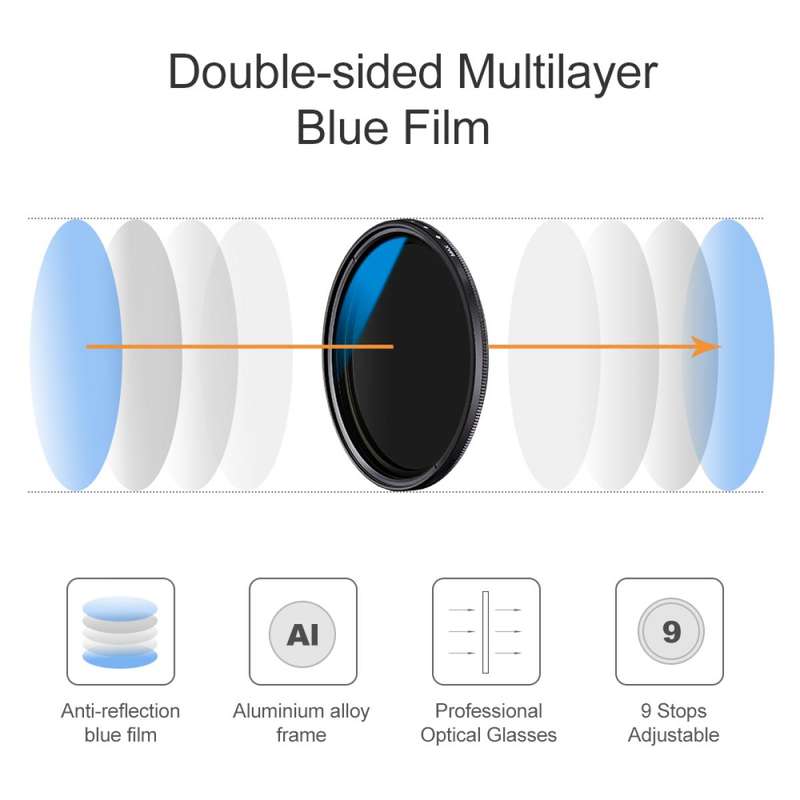 K&F PRO 43mm Classic Series Slim Blue Multi Coated Variable ND2-ND400 filter-KF01.1104