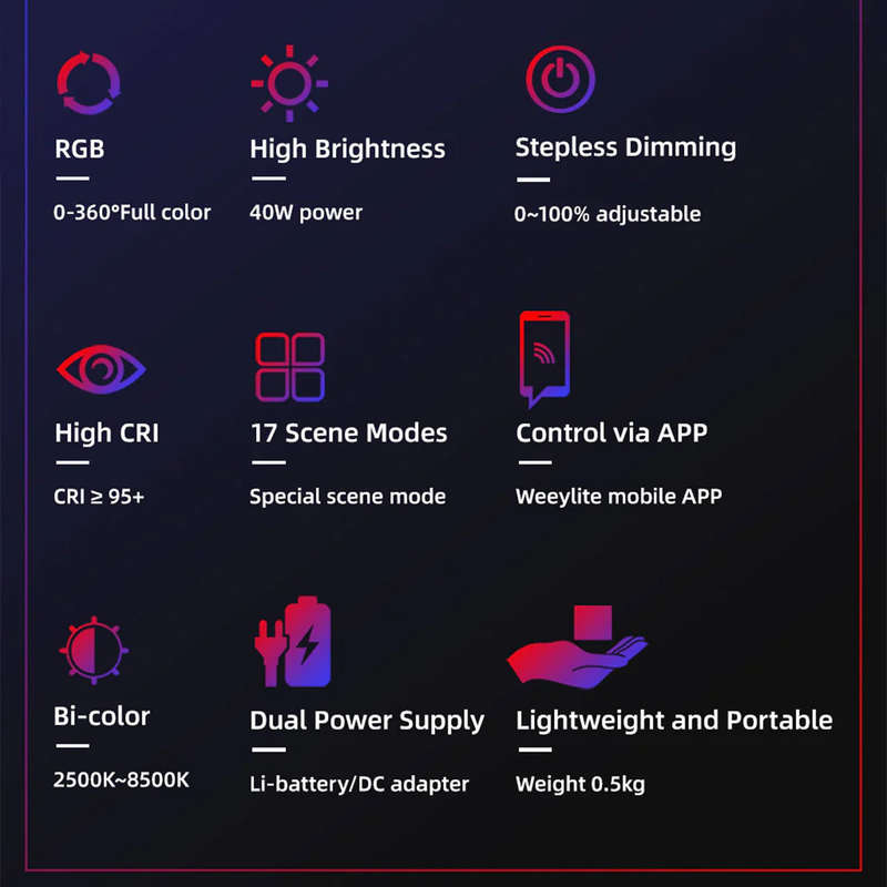 Viltrox Weeylite 40 Watt SPRITE40 RGB LED Panel Light Full Color 2500-8500K