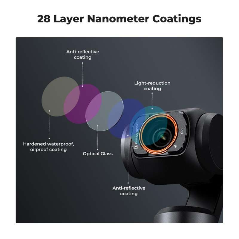 K&F Concept Magnetic UV + CPL + ND/PL(4+5+6+8 stops) Filter Set for DJI Osmo Pocket 3