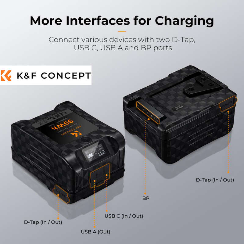 K&F Concept 6700mAh Mini V Mount Battery with 65W USB-C Fast Charger Support