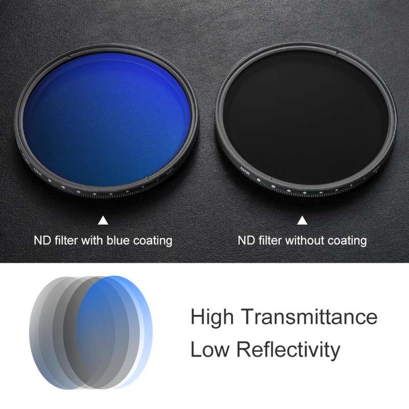 K&F Concept PRO 77mm Classic Series Slim Blue Multi Coated Variable ND2-ND400 filter-KF01.1405