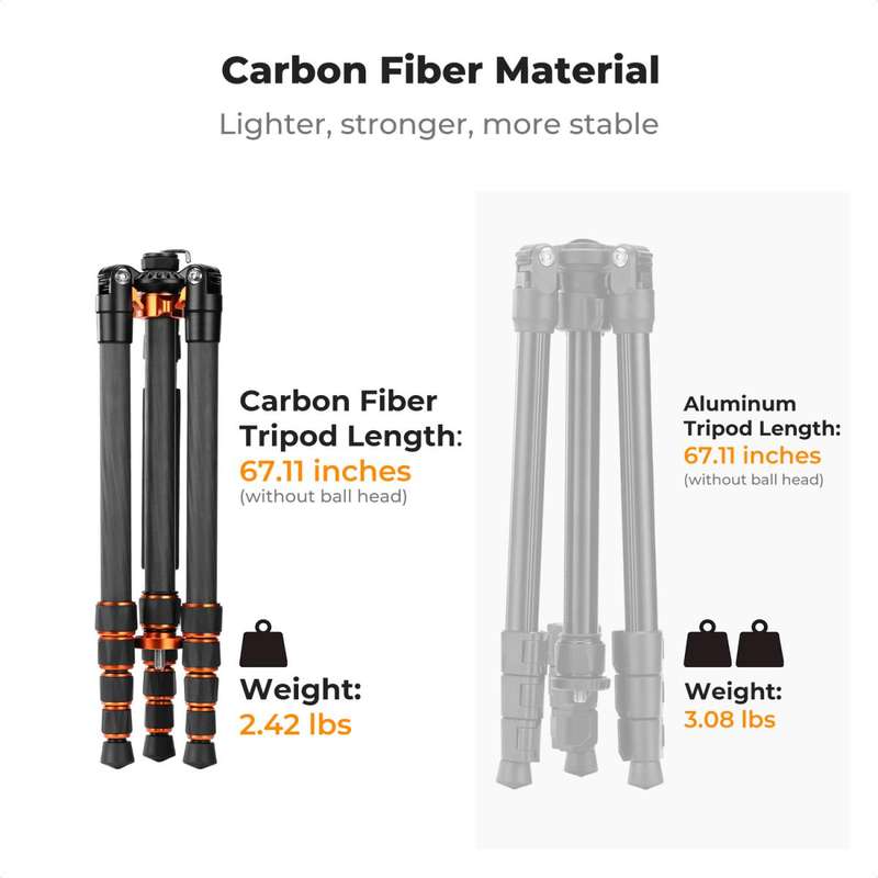 K&F Concept Omni Series 1.7m Lightweight Carbon Fibre Tripod | Hydraulic Video Head & Monopod Con...