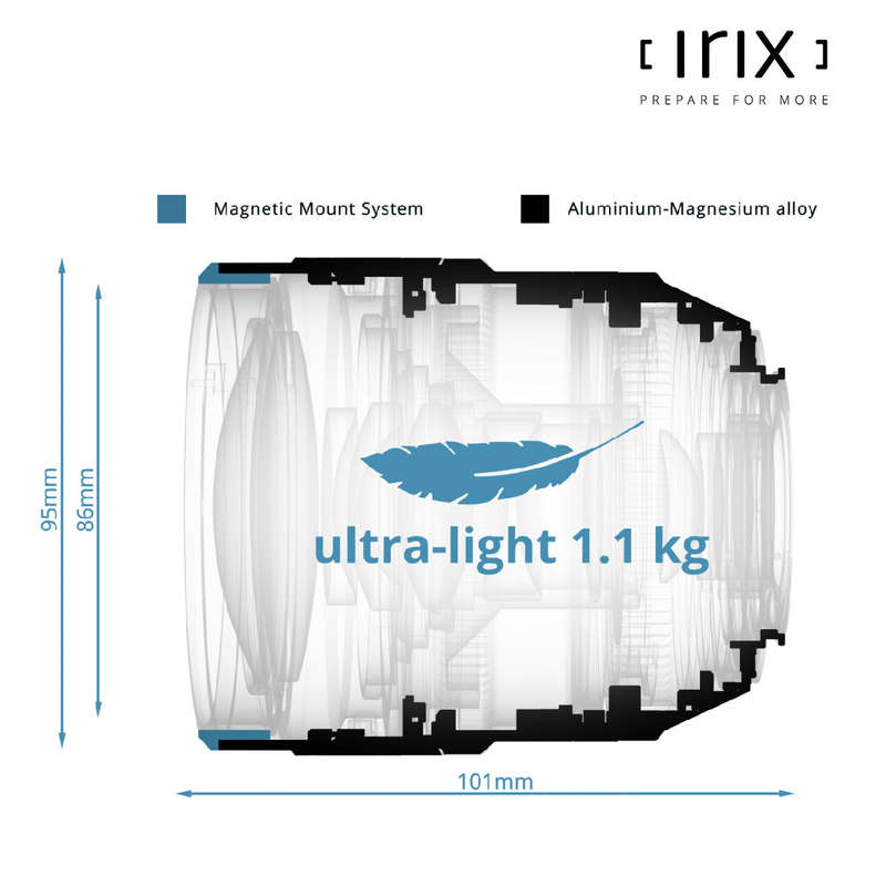 Irix 30mm T1.5 Manual Focus PRO Cinema Lens for MFT Mount Cameras with Metric Markings