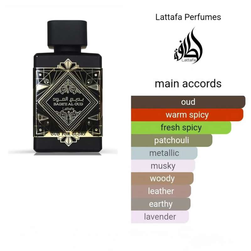 Badee Al oud Black