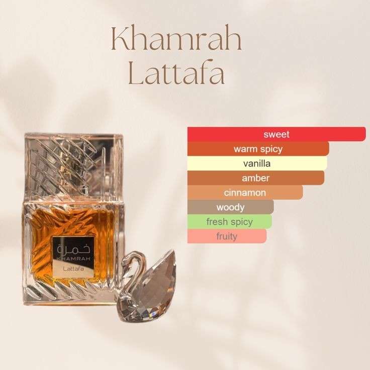 khamrah by lattafa