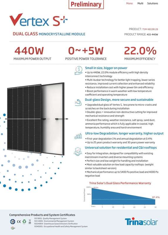 Pack of 8 420W Trina Solar Panel Astra Verex +  Mono Crystalline Half Cell 144 Cells