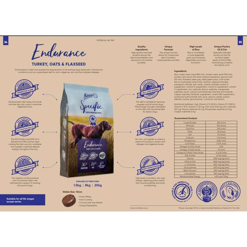 Nutribyte Endurance Dog Food 20KG