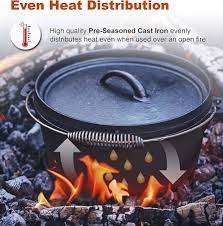 Pre-Seasoned 4.5 QRT Dutch Oven | P92M-09