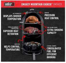Weber Smokey Mountain Cooker 47 cm | 721004