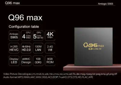 Q96 MAX Smart TV Box Android 11.1