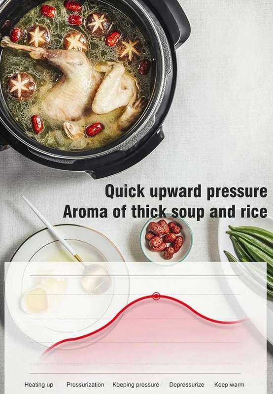 SilverCrest 6L MultiFunction Digital Smart Pressure Cooker - Stainless Steel