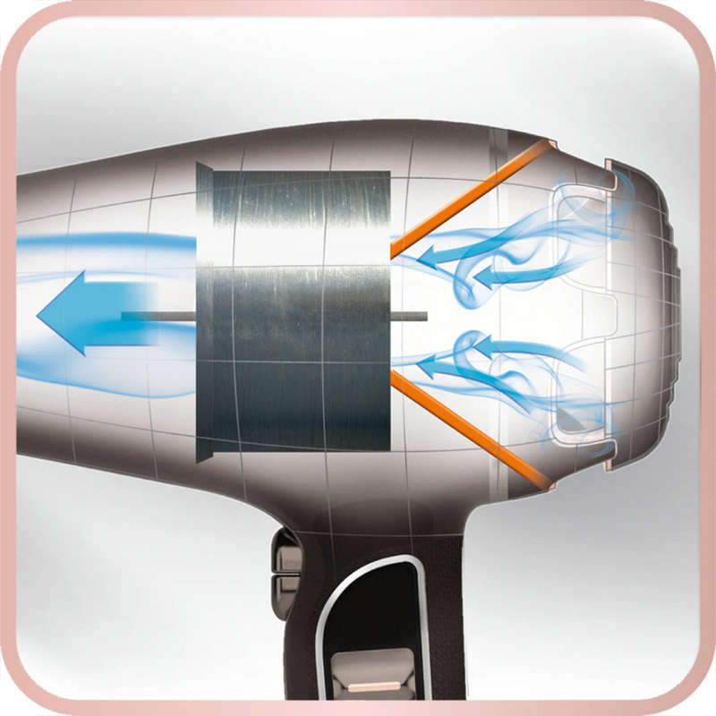 Rowenta Pro Power Hair Dryer 2200 W Ionic Black and Blush