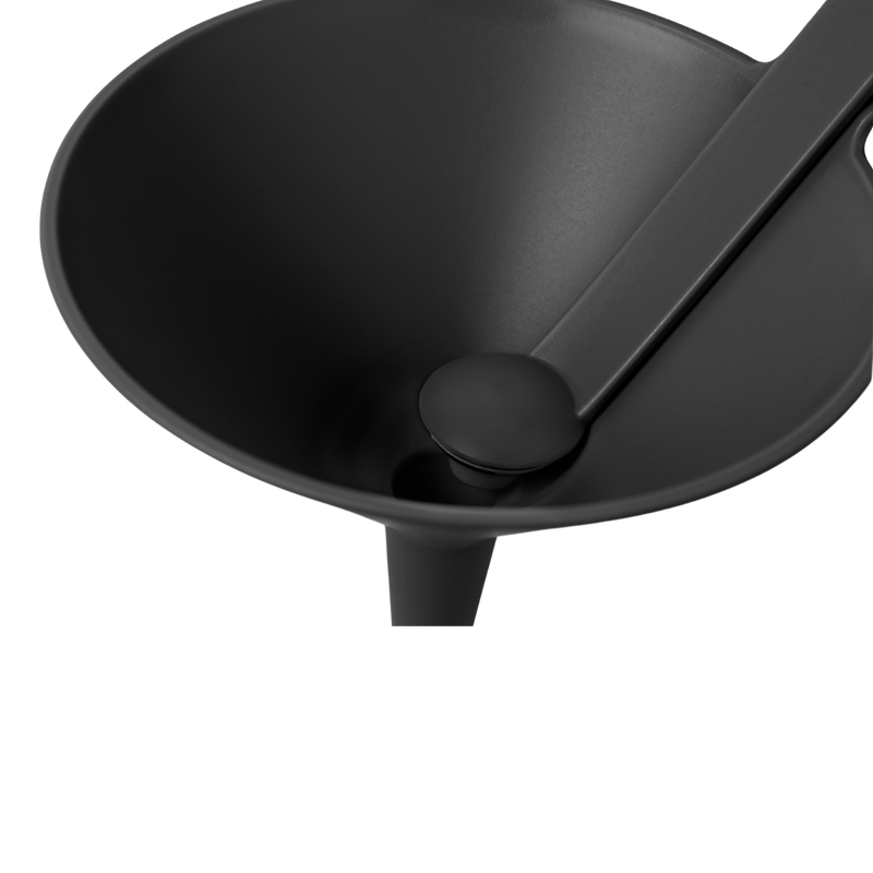 Blim+ Dolina Funnel