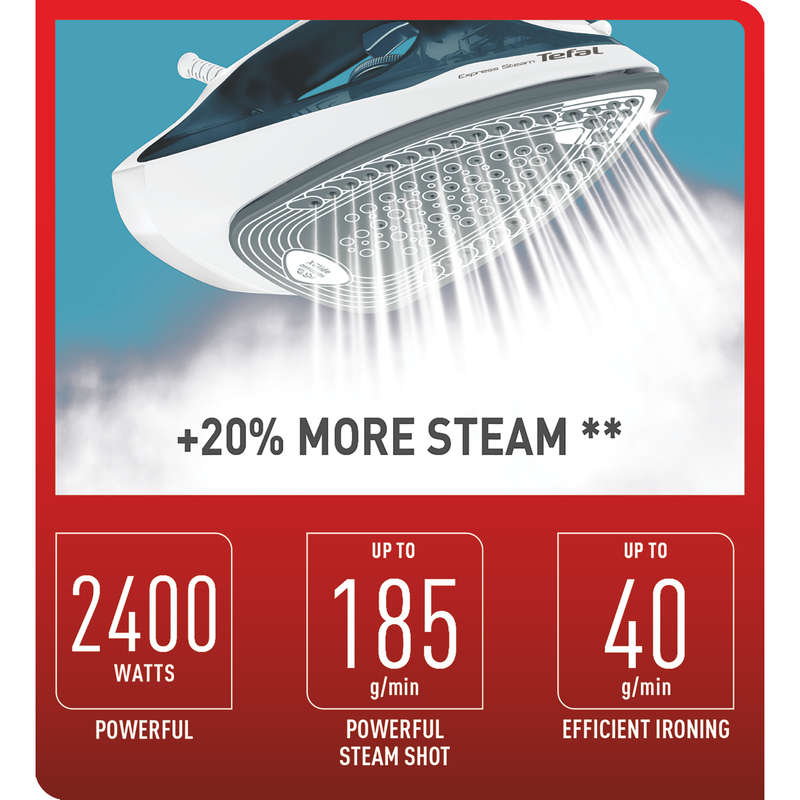 Tefal Express Steam Iron