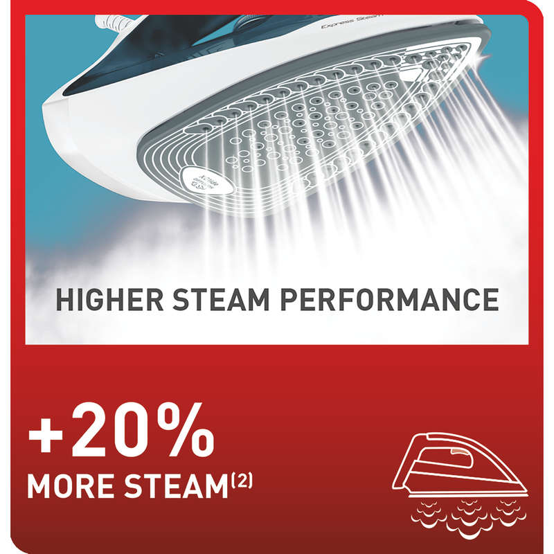 Tefal Express Steam Iron