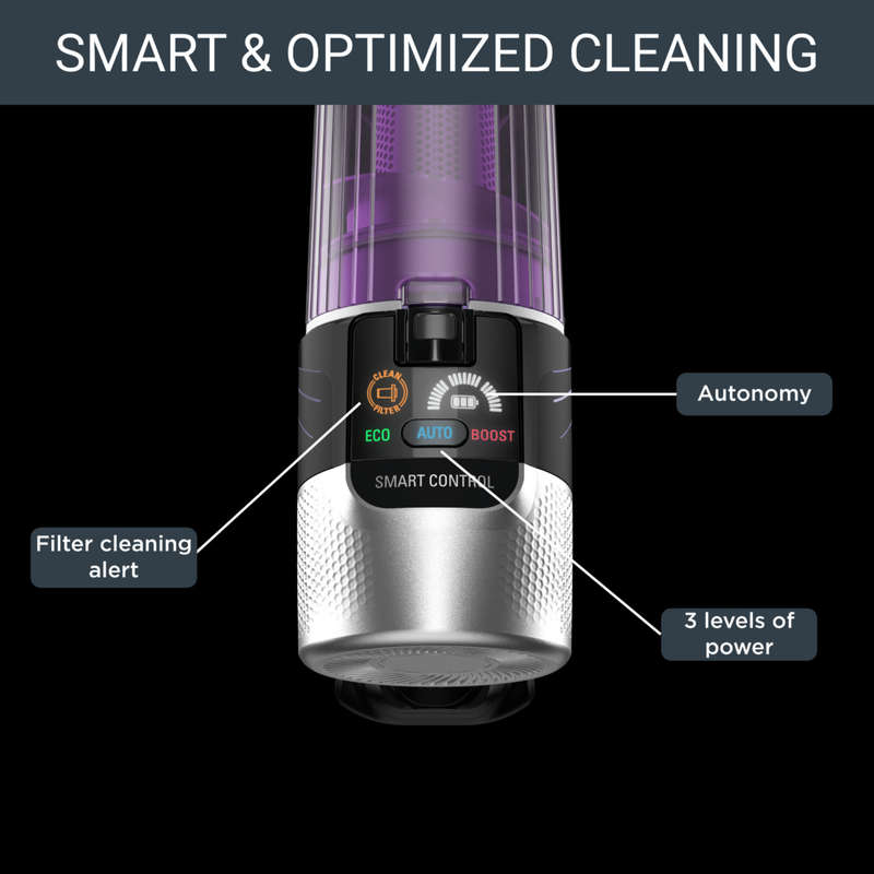 Rowenta Cordless Stick Cleaner X- Force Vacuum Cleaner 9.60 Allergy Model
