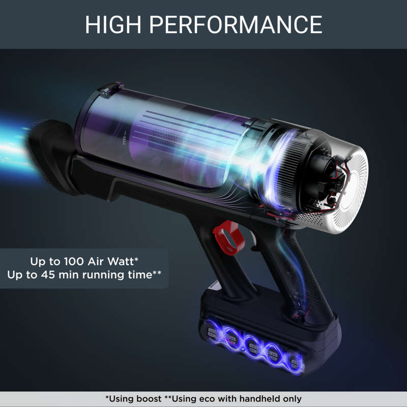 Rowenta Cordless Stick Cleaner X- Force Vacuum Cleaner 9.60 Allergy Model