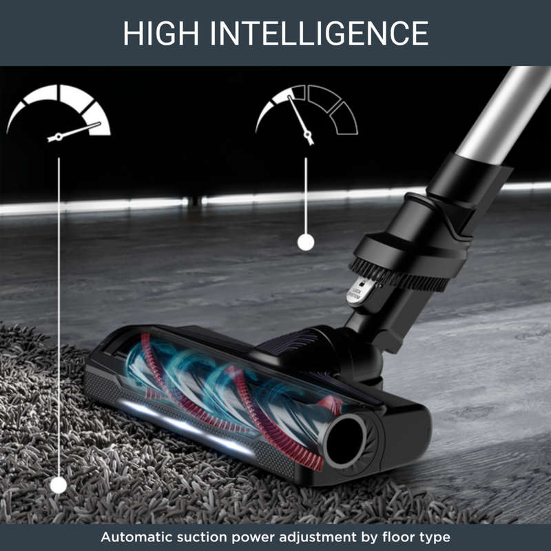 Rowenta Cordless Stick Cleaner X- Force Vacuum Cleaner 9.60 Allergy Model