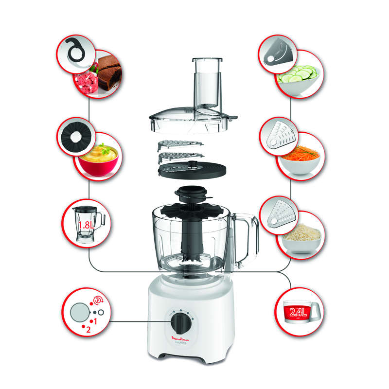 Moulinex Easy Force Food Processor White