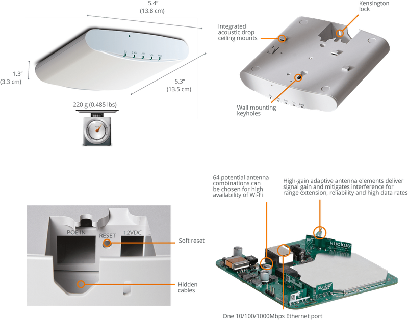 Dell Ruckus R310 ZoneFlex Indoor Access Point -