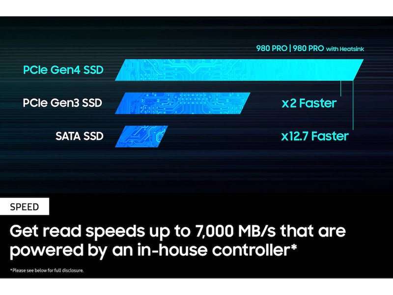 Samsung MZ-V8P1T0CW 980 Pro PCIe 4 NVME M.2 SSD W/Heatsink PlayStation 5 Compatible -