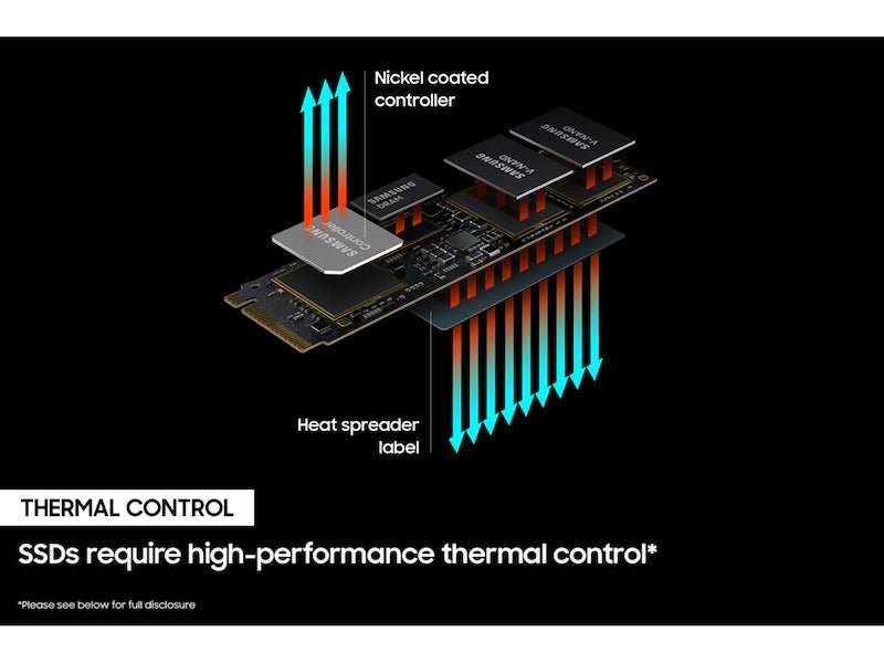 Samsung MZ-V8P1T0CW 980 Pro PCIe 4 NVME M.2 SSD W/Heatsink PlayStation 5 Compatible -