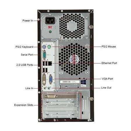 HP 280 G1 MT - I3 4160 - 4GB DDR3 - 250GB SATA HDD - WINDOWS 10 PRO 64 BIT - REFURBISHED COMPUTER
