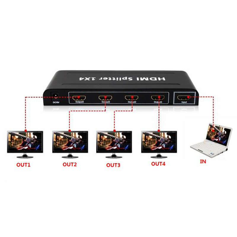 Hdmi Splitter 1 Input to 4 Output