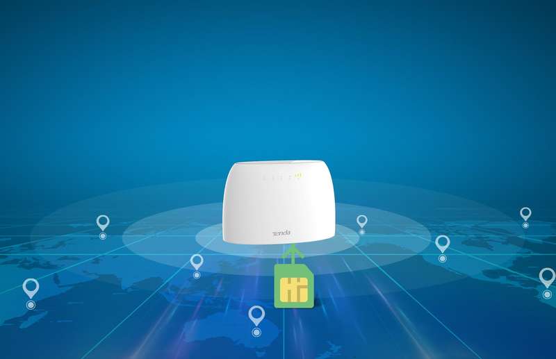 Lte: Router + Mod - Dir Sim